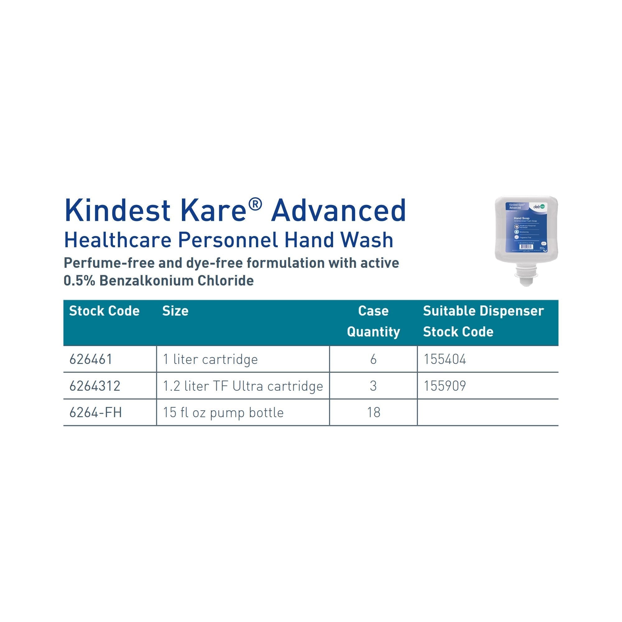 kindest kare advanced foaming antimicrobial soap 15 oz pump bottle kindest kare advanced antimicrobial soap mk1106585ea