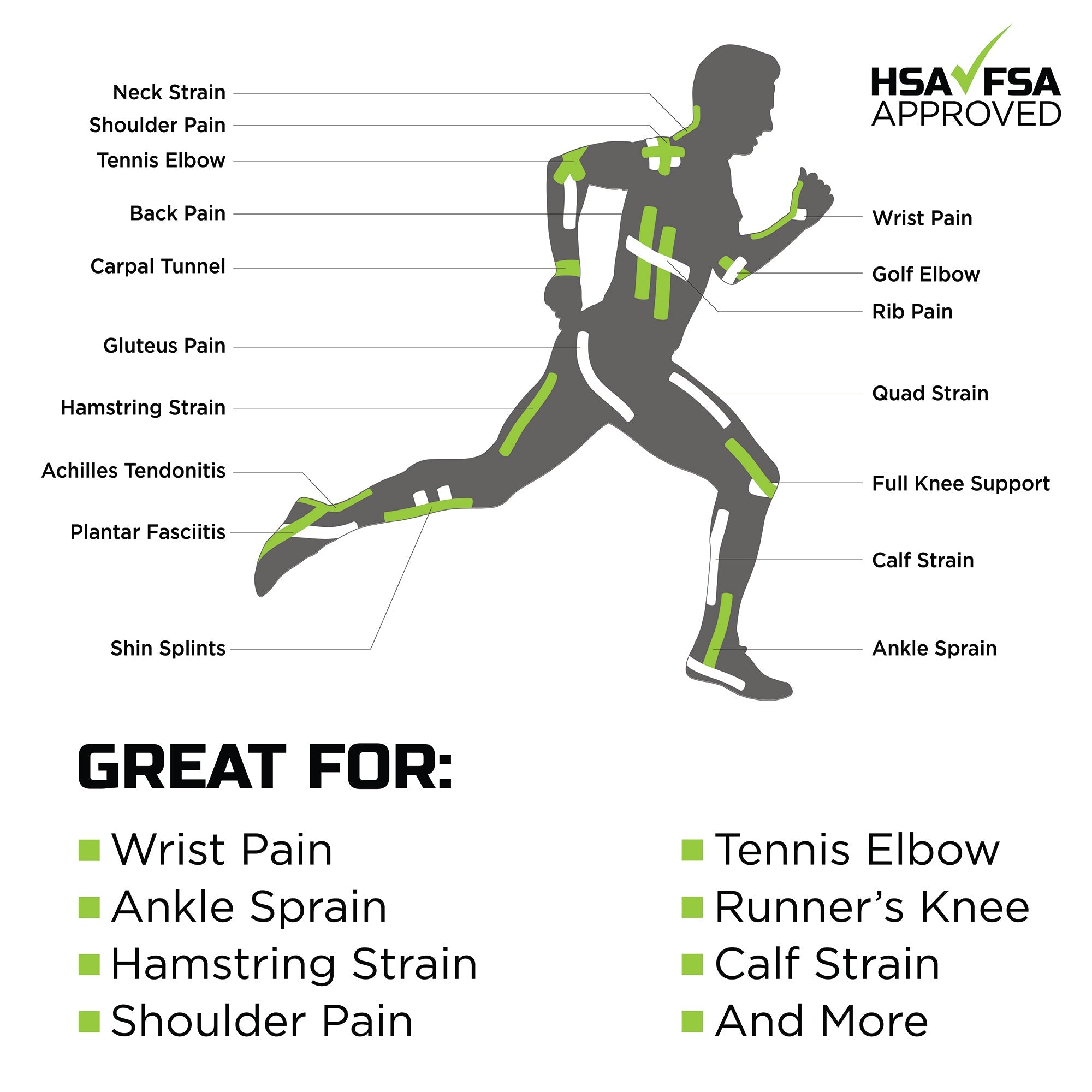 kinesiology tape green drop black 2 x 10 inch nylon polyester spandex nonsterile packaging type case