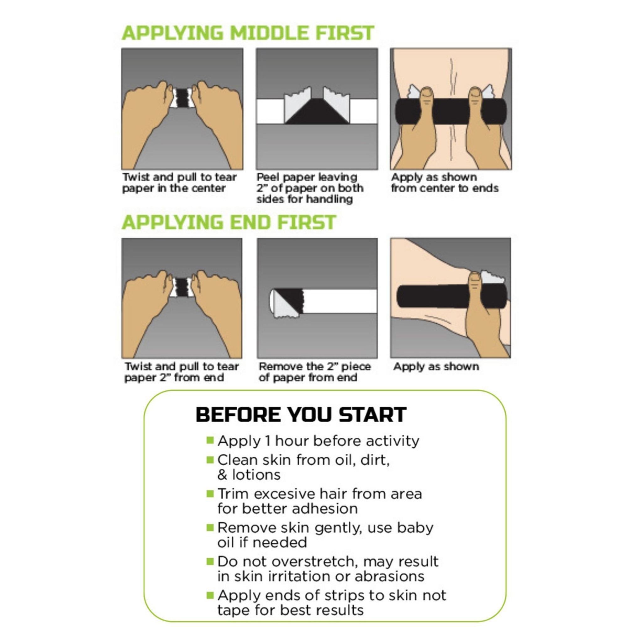 Kinesiology Tape Green Drop Black 2 X 10 Inch Nylon / Polyester / Spandex NonSterile, Packaging Type- Case