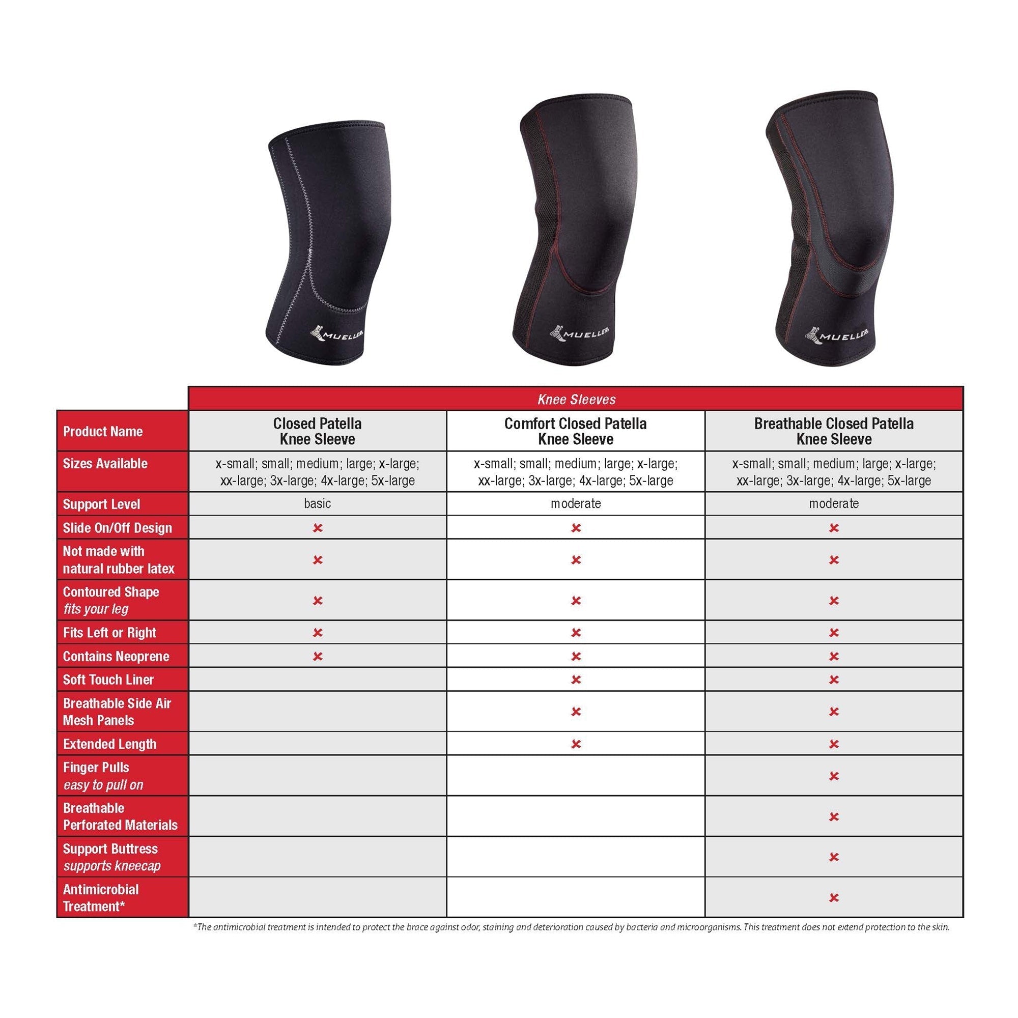 knee support mueller large pull on 16 to 18 inch knee circumference left or right knee