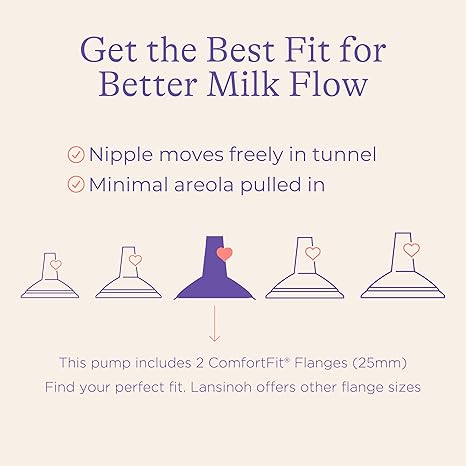 lansinoh signature pro double electric breast pump kit lansinoh signaturepro double electric breast pump kit mk1101234ea