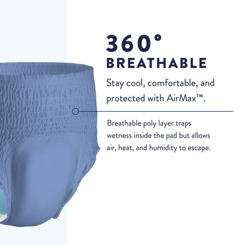 male adult absorbent underwear prevail per fit pull on with tear away seams large disposable moderate absorbency packaging type case