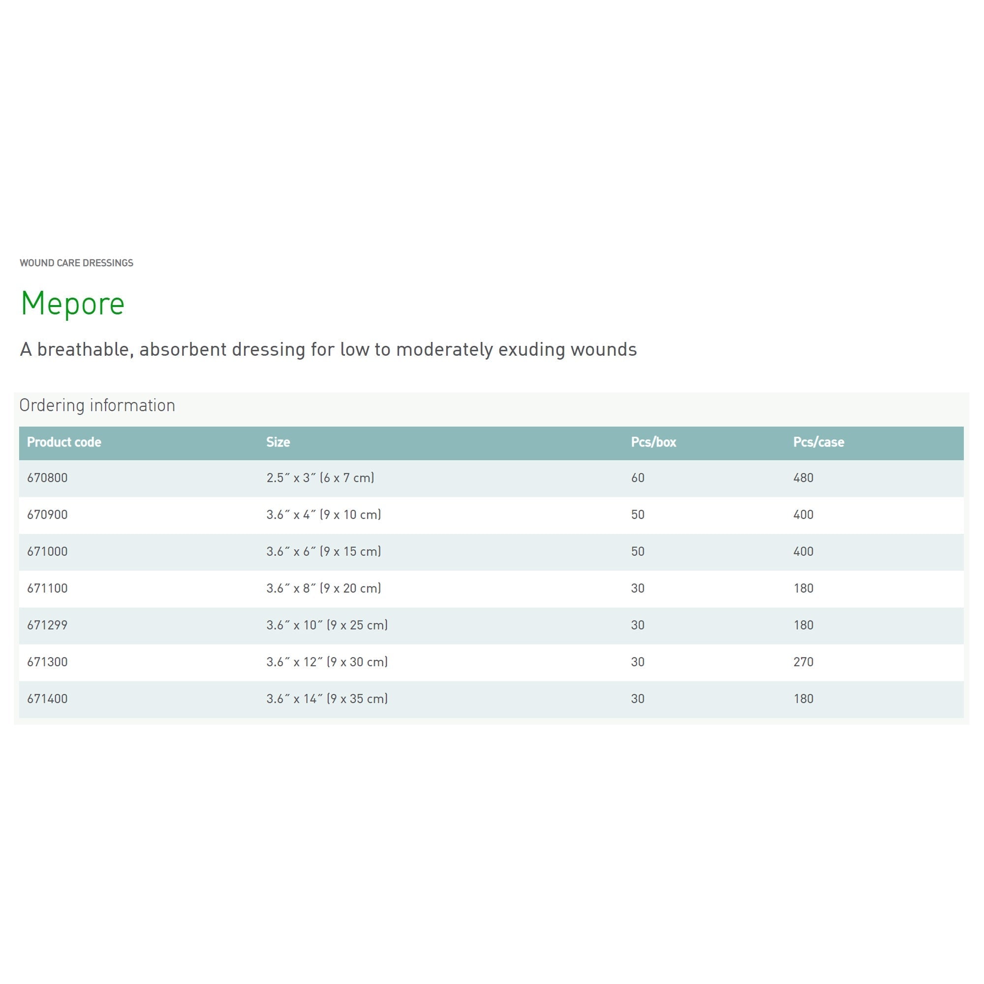mepore adhesive dressing 2 x 3 inch mepore composite dressing mk324383bx