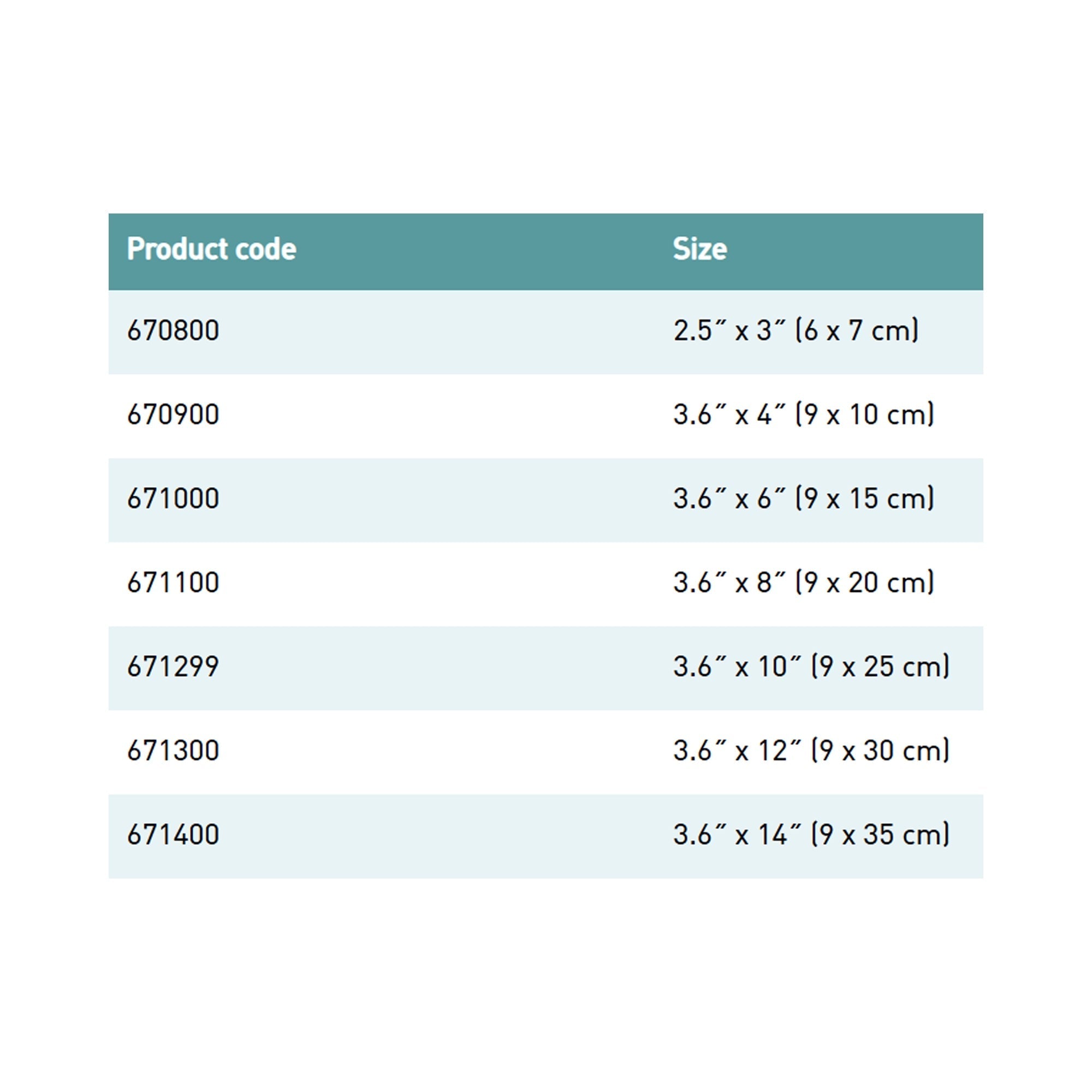 mepore adhesive dressing 3 3 5 x 6 inch mepore composite dressing mk324385bx