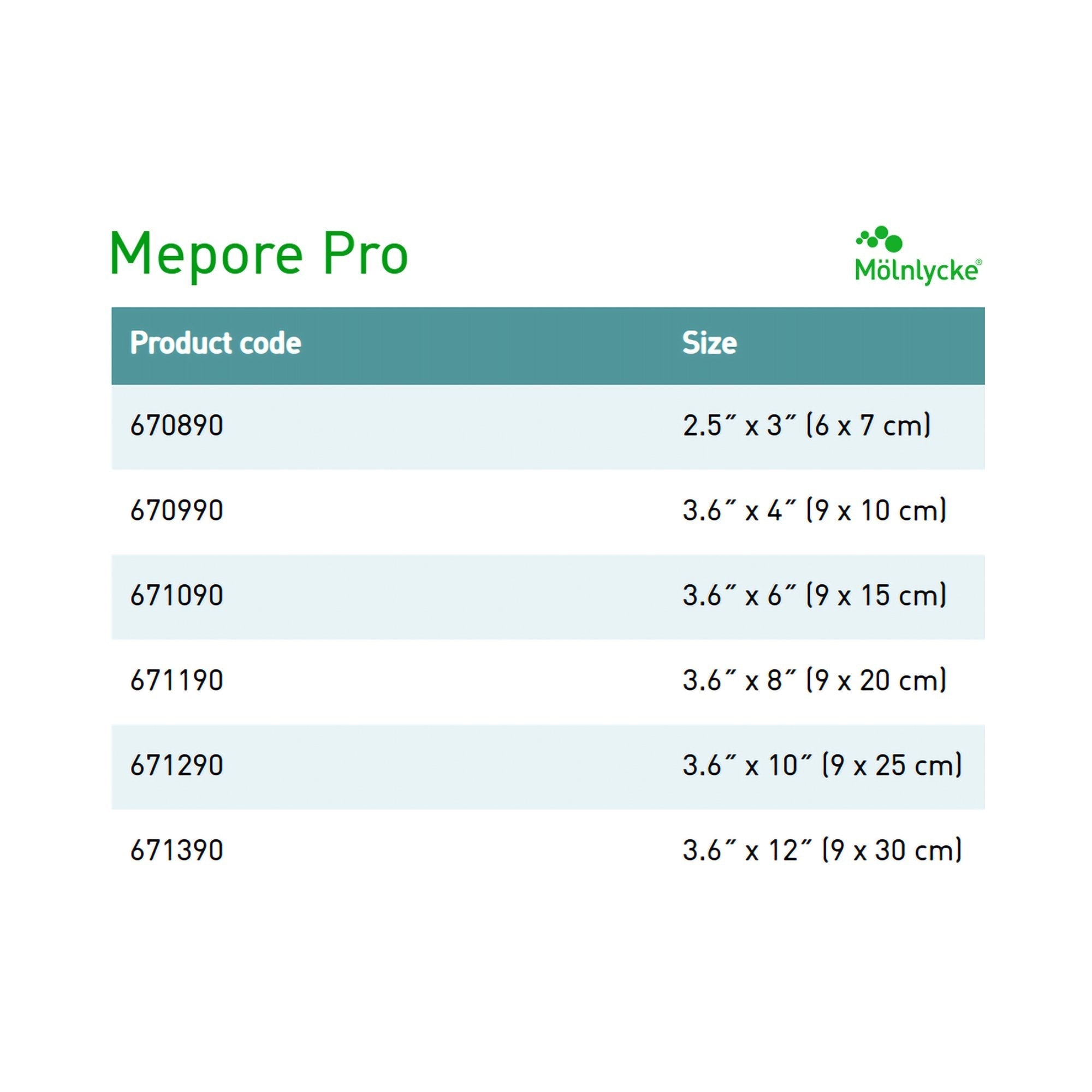 mepore pro adhesive dressing 3 x 10 inch mepore pro composite dressing mk571859bx