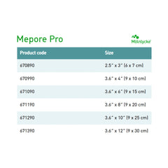 mepore pro white adhesive dressing 3 x 4 inch mepore pro composite dressing mk564448bx