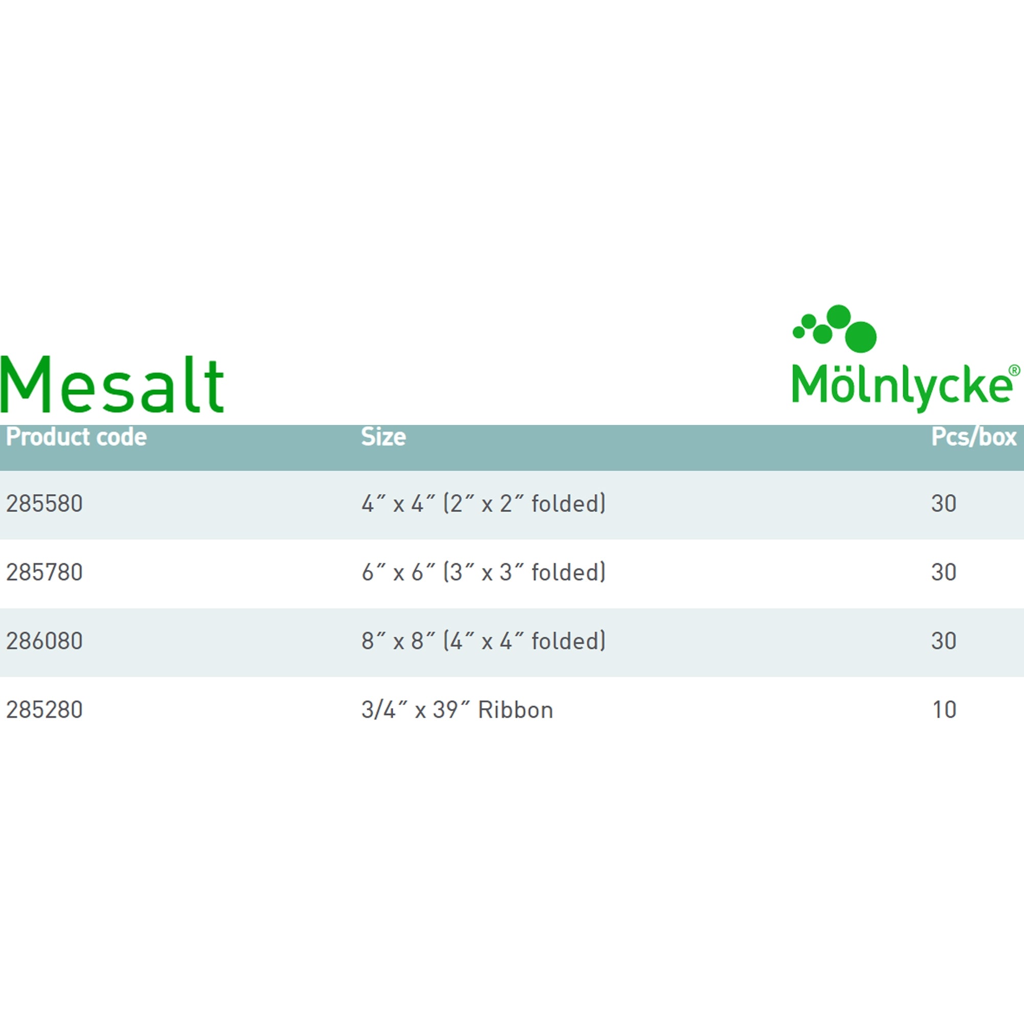 mesalt sodium chloride impregnated dressing 6 x 6 inch mesalt sodium chloride impregnated dressing mk400463bx