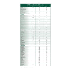 msud cooler15 formula for use in the dietary management of msud orange flavor msud cooler15 oral supplement mk1138890ea