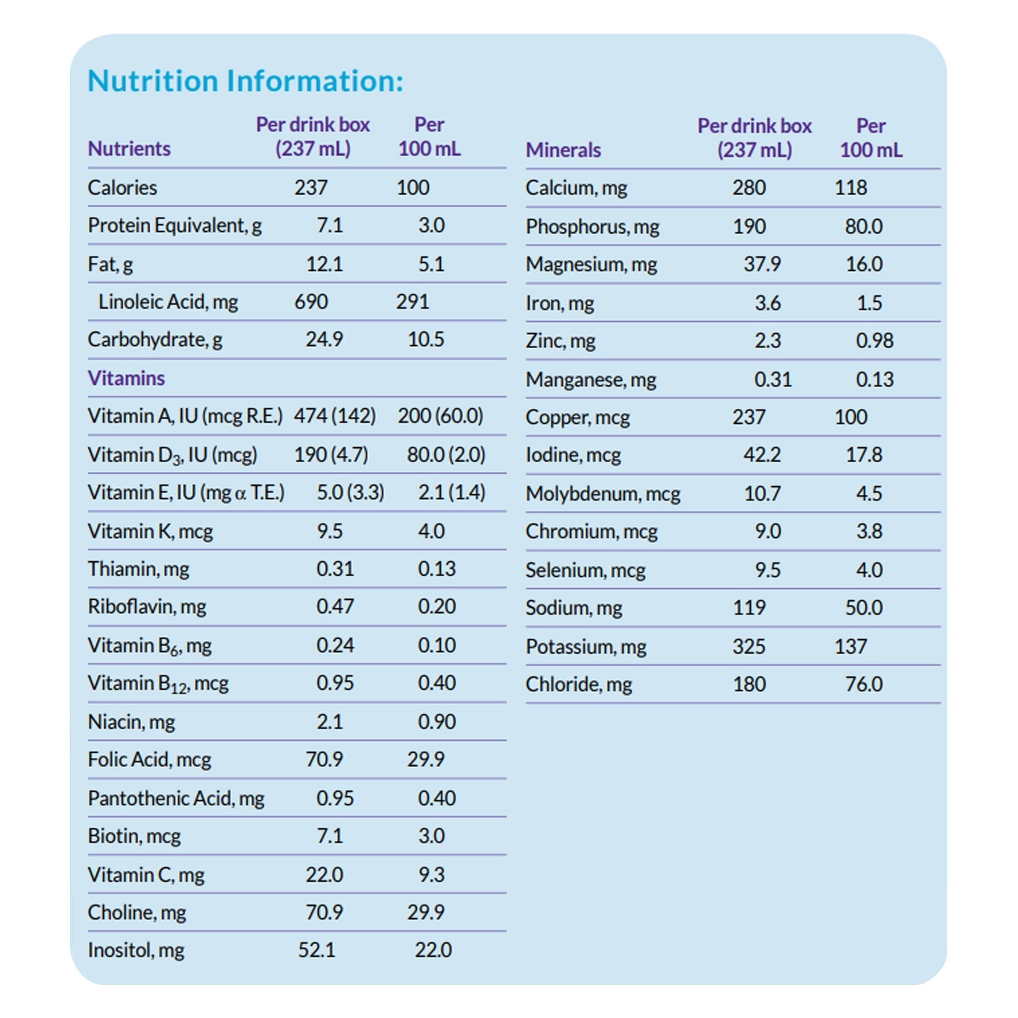 neocate splash hypoallergenic ready to feed elemental liquid 8 ounce carton neocate splash pediatric oral supplement mk873513ea