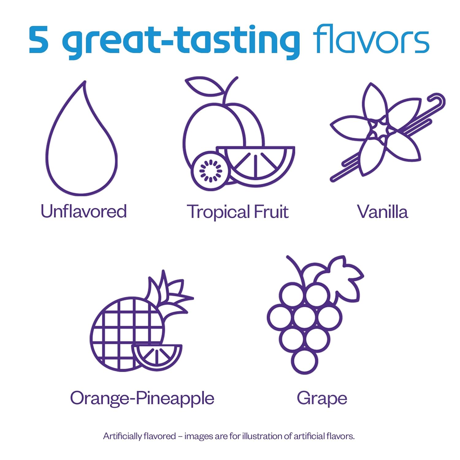 nutricia neocate splash liquid dietary management of cow milk allergy vanilla neocate splash pediatric oral supplement mk1197390ea