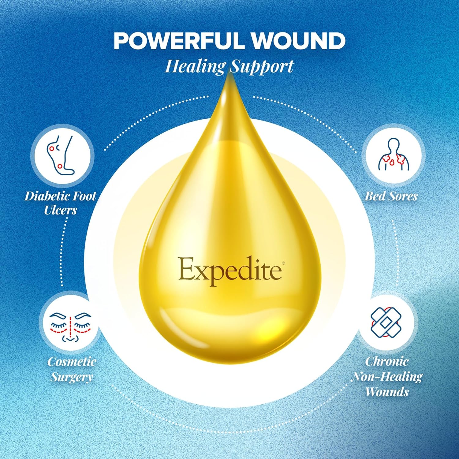 oral supplement expedite peach mango flavor liquid 2 oz bottle