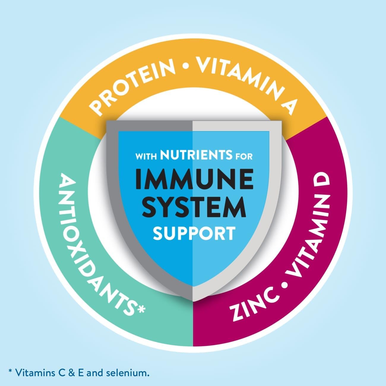 oral supplement glucernaa original shake creamy strawberry flavor liquid 8 oz bottle