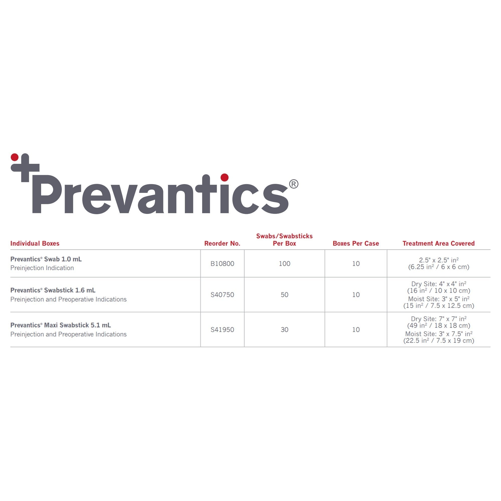prevantics swab prevantics antiseptic prep pad mk532824bx