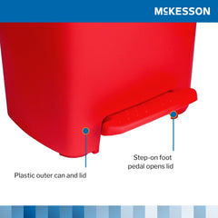 Close up of red trash bin foot pedal and plastic body