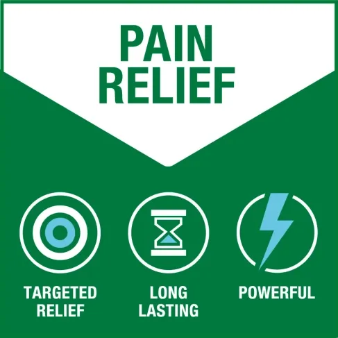 Topical Pain Relief Biofreeze 5% Strength Menthol Gel 3 oz.,Packaging Type- Each