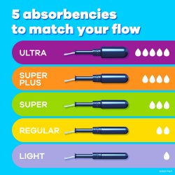 tampon tampax® pearl light regular super absorbency plastic applicator individually wrapped 1