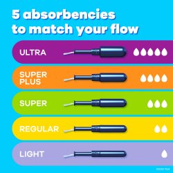 tampon tampax® pearl super absorbency plastic applicator individually wrapped 1