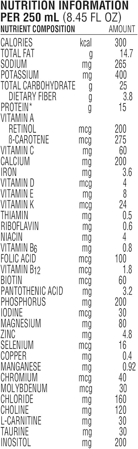 tube feeding formula diabetisource ac unflavored liquid 250 ml carton packaging type case