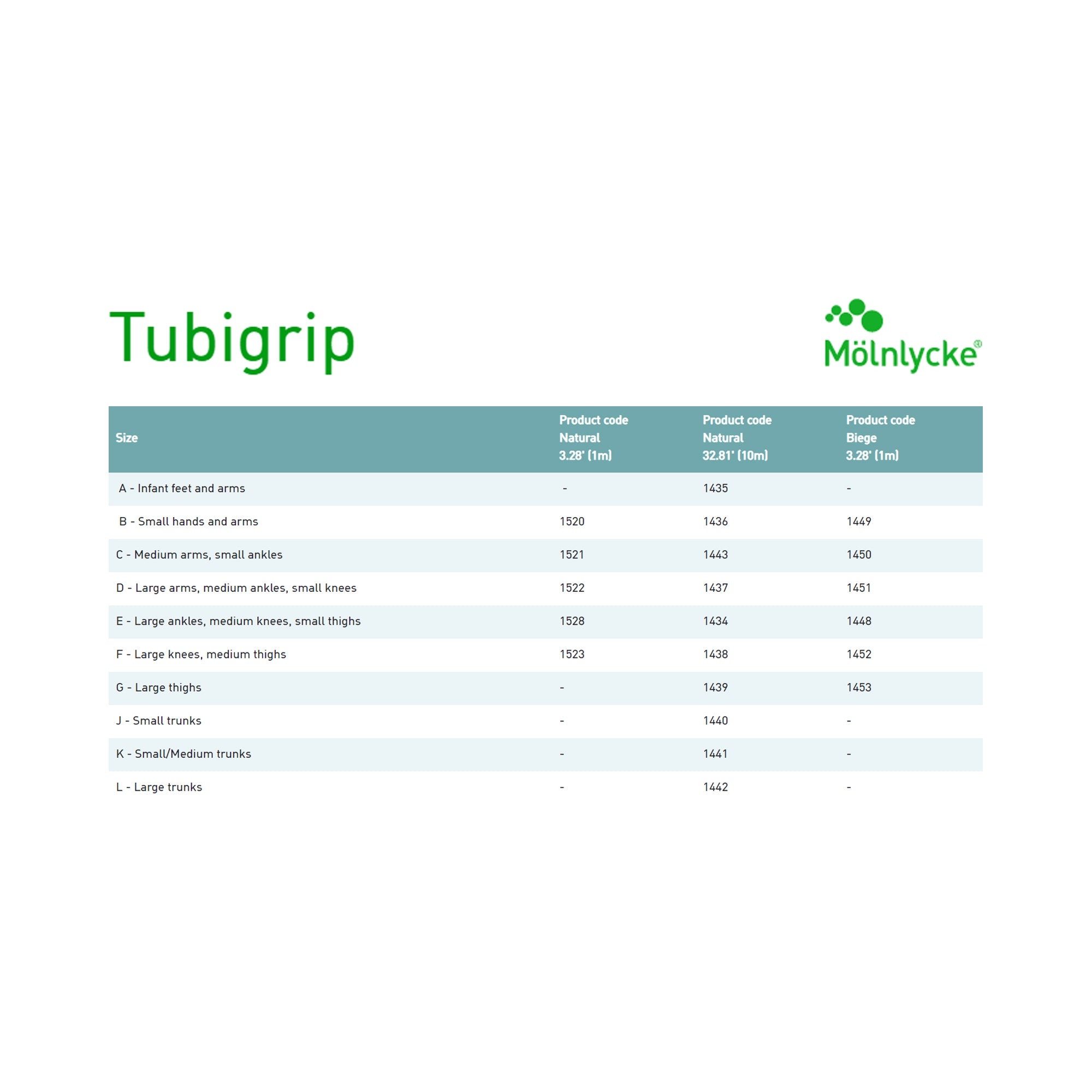 tubigrip pull on elastic tubular support bandage 10 meter size l tubigrip elastic tubular support bandage mk685672ea