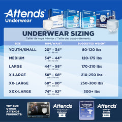 unisex adult absorbent underwear attends advanced pull on with tear away seams large disposable heavy absorbency packaging type case