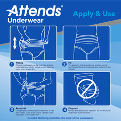 unisex adult absorbent underwear attends bariatric pull on with tear away seams 3x large disposable heavy absorbency packaging type case