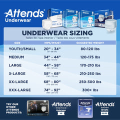 unisex adult absorbent underwear attends bariatric pull on with tear away seams 3x large disposable heavy absorbency packaging type case