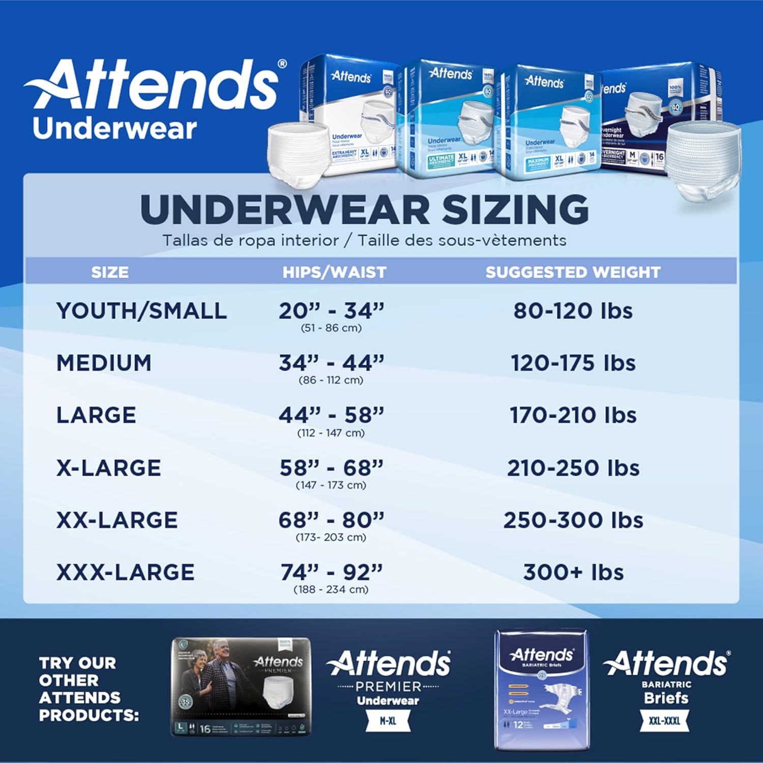 unisex adult absorbent underwear attends pull on with tear away seams x large disposable heavy absorbency packaging type case