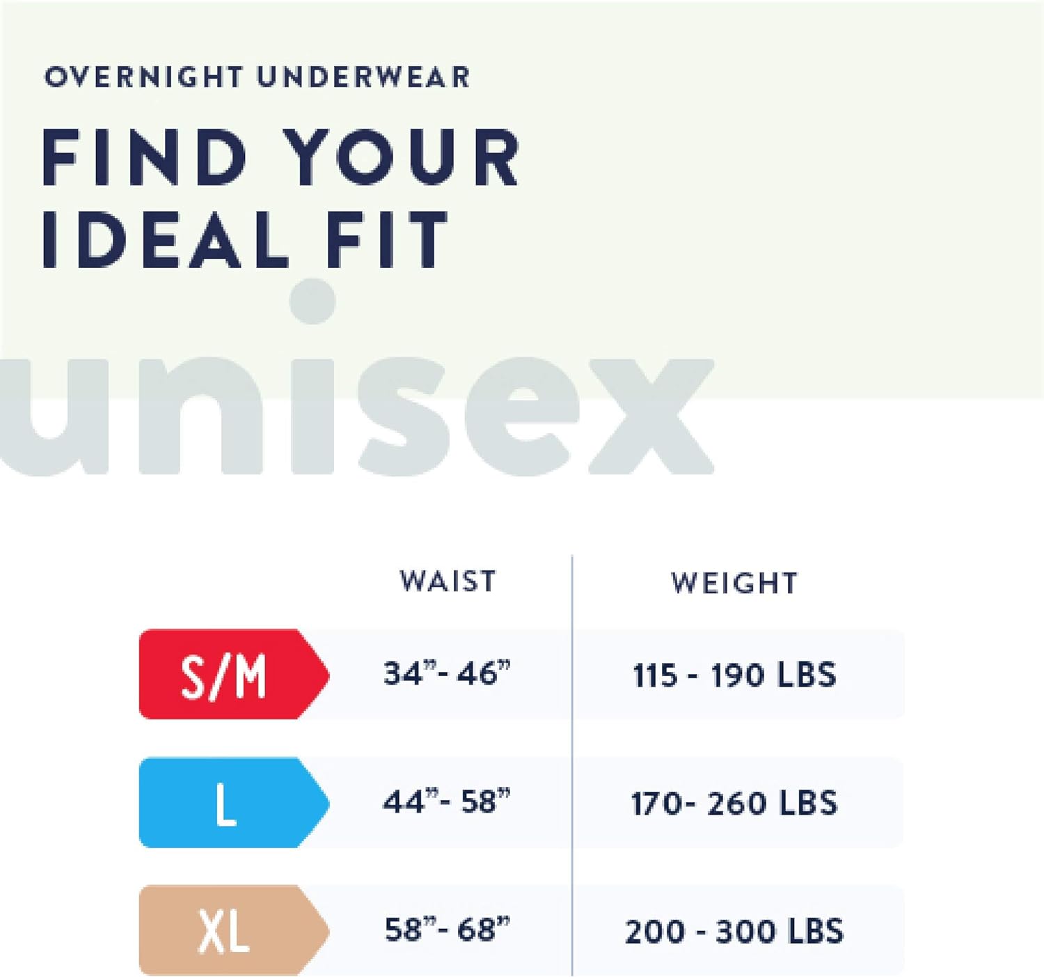 unisex adult absorbent underwear prevail overnight pull on with tear away seams x large disposable heavy absorbency packaging type case