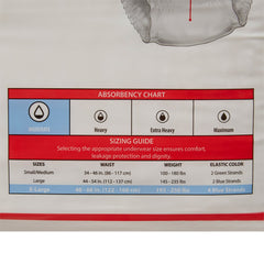 unisex adult absorbent underwear sure care extra pull on with tear away seams x large disposable moderate absorbency packaging type case