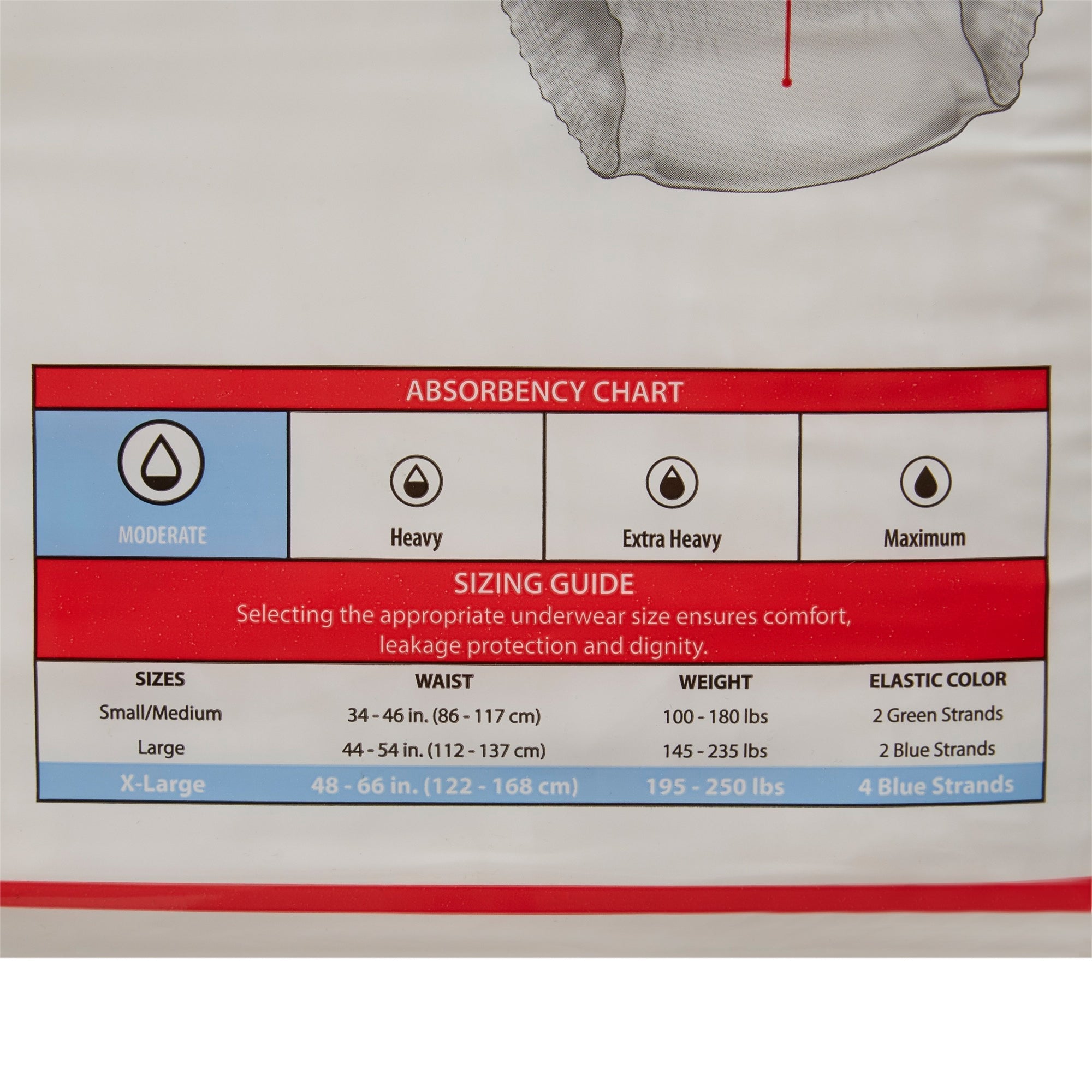 unisex adult absorbent underwear sure care extra pull on with tear away seams x large disposable moderate absorbency packaging type case