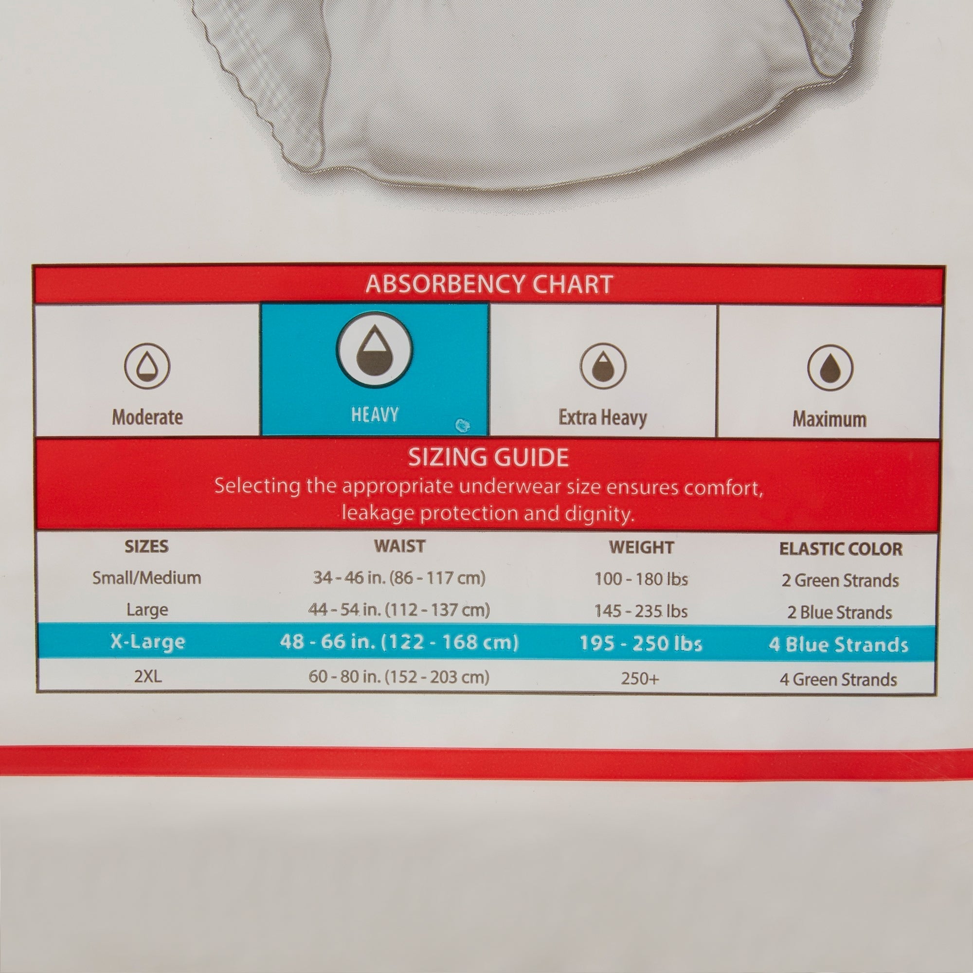 unisex adult absorbent underwear sure care plus pull on with tear away seams x large disposable heavy absorbency packaging type case