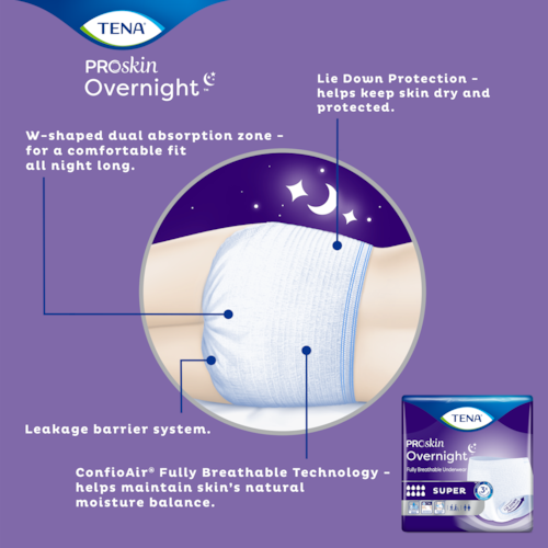 unisex adult absorbent underwear tena proskin overnight super pull on with tear away seams large disposable heavy absorbency packaging type case
