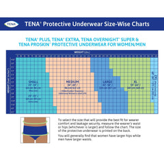 unisex adult absorbent underwear tena proskin overnight super pull on with tear away seams large disposable heavy absorbency packaging type case