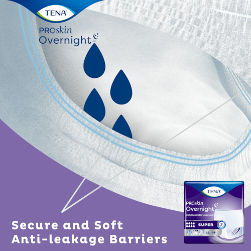 unisex adult absorbent underwear tena proskin overnight super pull on with tear away seams large disposable heavy absorbency packaging type case