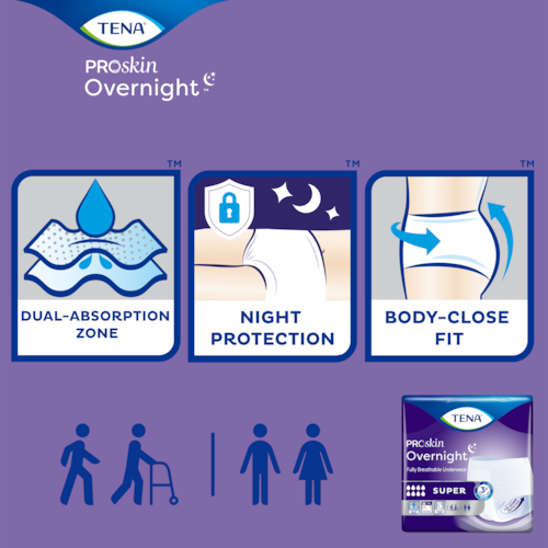unisex adult absorbent underwear tena proskin overnight super pull on with tear away seams large disposable heavy absorbency packaging type case