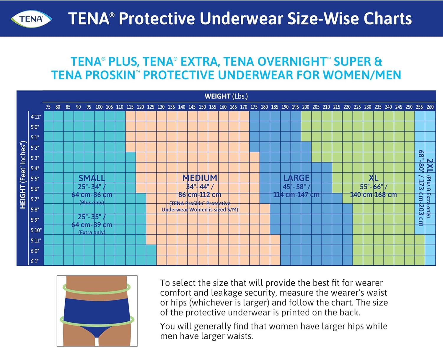 unisex adult absorbent underwear tena proskin plus pull on with tear away seams medium disposable moderate absorbency packaging type case