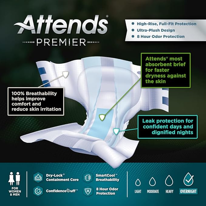 unisex adult incontinence brief attends premier large disposable heavy absorbency packaging type case