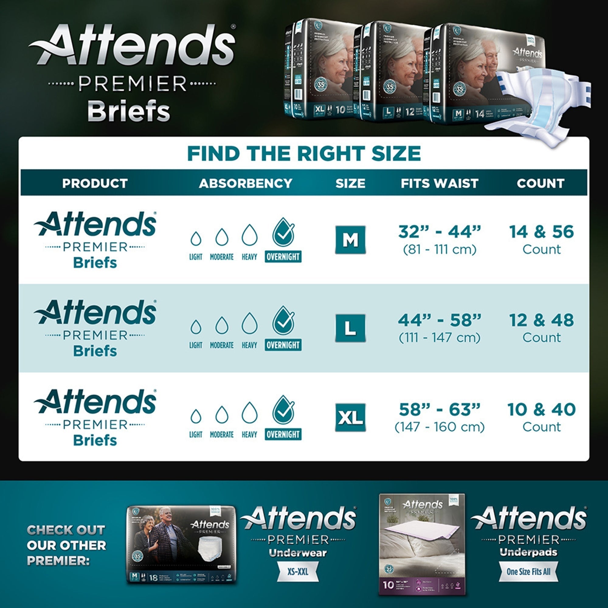 unisex adult incontinence brief attends premier large disposable heavy absorbency packaging type case