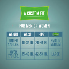 unisex adult incontinence brief depend large disposable heavy absorbency packaging type case