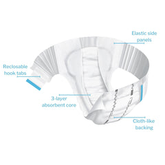 unisex adult incontinence brief molicare premium elastic 8d medium disposable heavy absorbency packaging type case