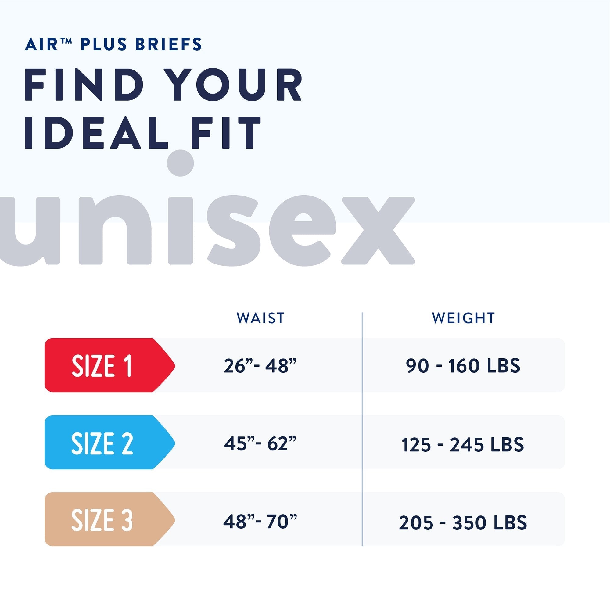 unisex adult incontinence brief prevail air size 1 medium disposable heavy absorbency packaging type case