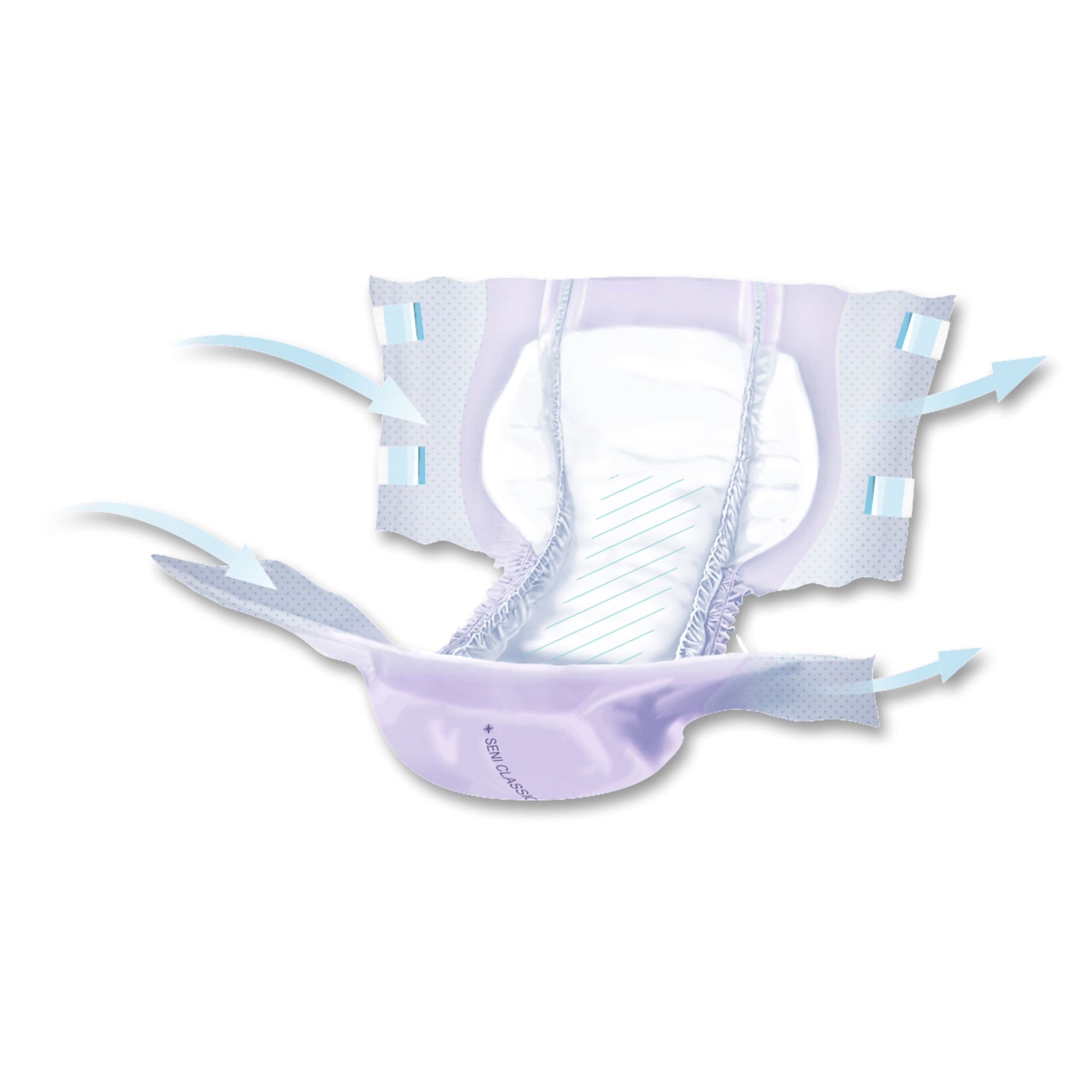 unisex adult incontinence brief seni classic plus regular disposable moderate absorbency packaging type case