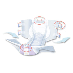 unisex adult incontinence brief seni super plus regular disposable heavy absorbency packaging type case