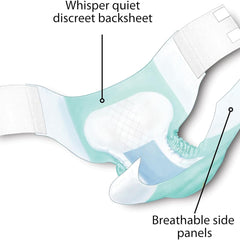 unisex adult incontinence brief wings super quilted 2x large disposable heavy absorbency packaging type case