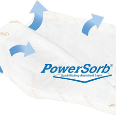 disposable underpad tranquility air plus powersorb material absorbency