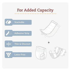 booster pad tranquility topliner 4 1 4 x 15 inch heavy absorbency super absorbent core super packaging type case