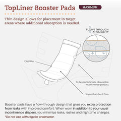 booster pad tranquility topliner 2 3 4 x 10 1 2 inch heavy absorbency super absorbent core mini packaging type case