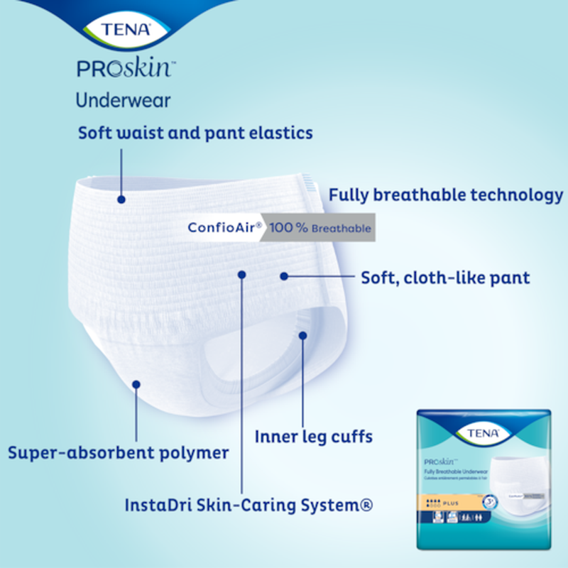 unisex adult absorbent underwear tena proskin plus pull on with tear away seams small disposable moderate absorbency packaging type case
