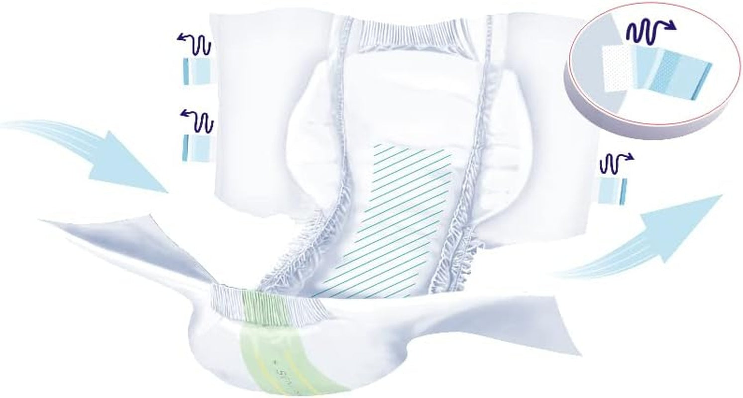 unisex adult incontinence brief seni super small disposable heavy absorbency packaging type case
