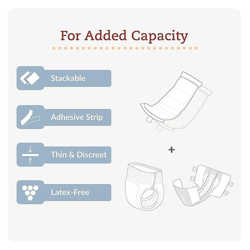 booster pad tranquility topliner 2 3 4 x 10 1 2 inch heavy absorbency super absorbent core mini packaging type case